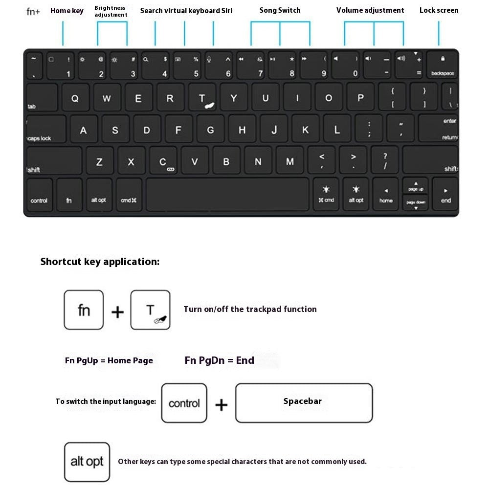 Magwave Wireless Magnetic Keyboard with Backlit