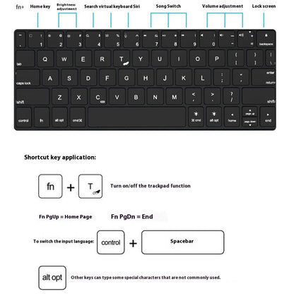 Magwave Wireless Magnetic Keyboard with Backlit