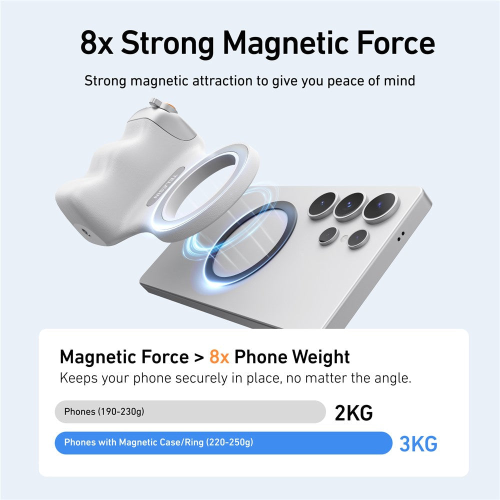 Magwave Camera Grip Holder for Photography