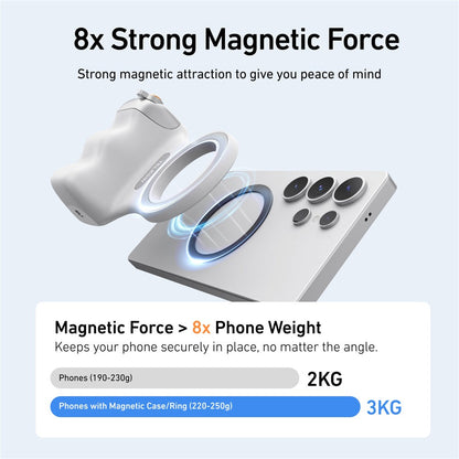 Magwave Camera Grip Holder for Photography